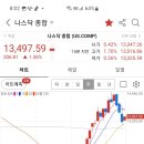 바른숙박 이미지