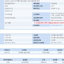 리크루트잡 이미지