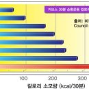 커브스행당클럽 이미지