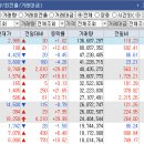 (주)성우에너지