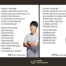 달팽이신경과 이미지