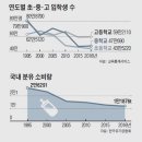 해피숙녀복