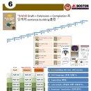 IVY영어학원 이미지