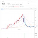 삼성1로 2길 이미지