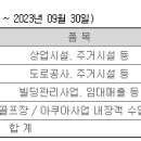 (주)한일리조트 이미지