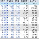 국일페인트 이미지