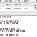 이등 컴퍼니 이미지