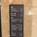 32 | [서울] 포포인츠 바이 쉐라톤 서울 구로, Table32 조식 후기