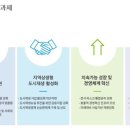 88공사 이미지