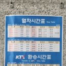진례역 이미지