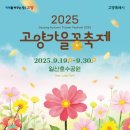 호수공원 제1주차장출구 이미지