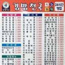 피자와 김밥천국 이미지