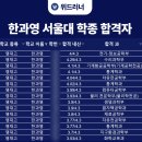 한국과학영재학교 이미지