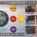 연봉농장 이미지