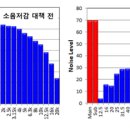 주식회사 이너턴스 이미지