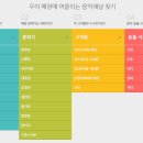 주식회사 원트리즈뮤직 이미지