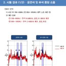 카젠신방점 이미지