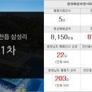 캐슬킹부동산공인중개사사무소 이미지