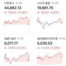 [글로벌뉴스] 1월31일(금) 이미지