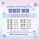 미디어리(Mediary) 네이버블로그
