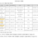 주식회사 팔라