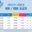 안심모바일 이미지