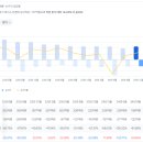 비너스미용