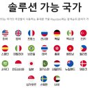 어플 키워드 순위관리 최적화 관리 마케팅