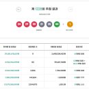 1228 뉴스클레임