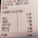 비비큐단계점