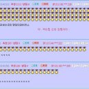 오유 이미지
