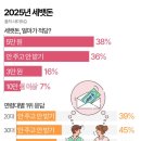 공구임대