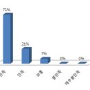 청천인력 이미지