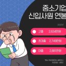 2022년 중소기업 신입사원/직급별 평균 연봉.jpg 이미지