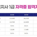 루미쌤 이미지