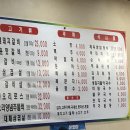 돈마을화로숯불갈비 이미지