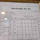 현실수학학원