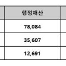 행정용 23 이미지