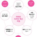 유연기획 네이버블로그