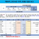 2024년08월25(일)15차_두륜,달마 결산 이미지