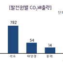 원별 이미지