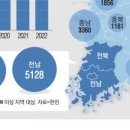 호남종합전기 이미지