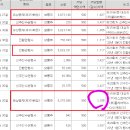 폴라버텍스 이미지