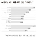 민들레렌즈안경 이미지