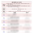 그림책문해력지도사2급 이미지