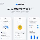 신용서비스 이미지