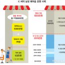 원헤어숍 - 안산시 단원구 화정로3길 7-7 | 원헤어숍