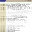 마송초등학교 이미지