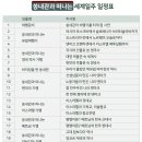 세계사, 아는만큼 보인다 이미지