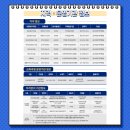 드론조종자 국가자격 취득과정[주말반] 이미지